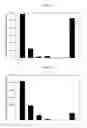 Fig. 09 - Oligonucleotide-Coated Affinity Membranes and Uses Thereof