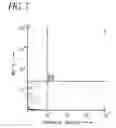 Fig. 04 - NEGATIVE CORRELATION BETWEEN IRP-2 AND TRANSFERRIN RECEPTOR EXPRESSION AS A DIAGNOSTIC OF ALZHEIMER'S DISEASE