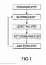 Fig. 02 - METHOD OF AUTO SCANNING AND SCRAPING A WORK PIECE FOR A HARD RAIL