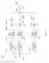 Fig. 07 - Systems and methods for forwarding a multi-user RF signal
