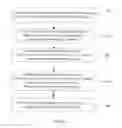 Fig. 07 - Method and system for implementing transmitting diversity and receiving diversity