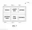 Fig. 08 - Device-driven intelligence and feedback for performance optimization and planning of a service network