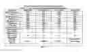Fig. 02 - ELECTRICALLY CONDUCTIVE MEMBER FOR ELECTROPHOTOGRAPHIC PRINTER APPLICATIONS