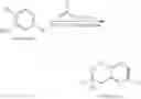 Fig. 09 - Cyclopentadione derived herbicides