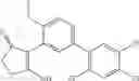 Fig. 76 - Cyclopentadione derived herbicides