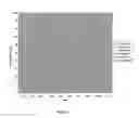 Fig. 02 - Compositions and Methods Comprising High Valency Silver for Increasing Seed Germination