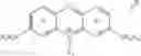 Fig. 02 - INCORPORATION OF DYE INTO GRANULAR LAUNDRY DETERGENT