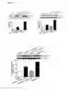 Fig. 15 - Use of CTGF as a Cardioprotectant