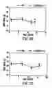 Fig. 04 - Methods of enhancing functioning of the large intestine
