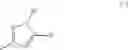 Fig. 19 - Synergistic active compound combinations
