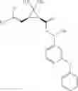 Fig. 34 - Synergistic active compound combinations