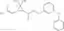 Fig. 35 - Synergistic active compound combinations
