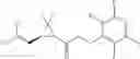 Fig. 44 - Synergistic active compound combinations