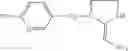 Fig. 47 - Synergistic active compound combinations
