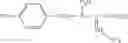 Fig. 50 - Synergistic active compound combinations