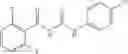 Fig. 56 - Synergistic active compound combinations