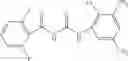 Fig. 63 - Synergistic active compound combinations