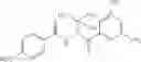 Fig. 68 - Synergistic active compound combinations