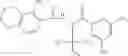Fig. 71 - Synergistic active compound combinations