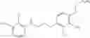 Fig. 85 - Synergistic active compound combinations