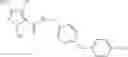 Fig. 86 - Synergistic active compound combinations