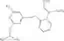 Fig. 91 - Synergistic active compound combinations