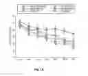 Fig. 02 - COCKTAIL FOR MODULATION OF ALZHEIMER'S DISEASE