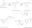 Fig. 320 - Nuclear transport modulators and uses thereof