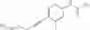 Fig. 85 - Bi-functional quinoline analogs