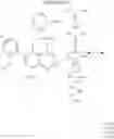 Fig. 08 - Method for treating a disease related to the glucocorticoid receptor
