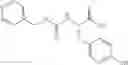 Fig. 09 - PIPERAZINE DERIVATIVES AND THEIR USE AS LEPTIN RECEPTOR MODULATORS