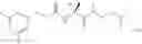 Fig. 40 - PIPERAZINE DERIVATIVES AND THEIR USE AS LEPTIN RECEPTOR MODULATORS