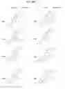 Fig. 35 - C5aR ANTAGONISTS