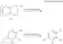 Fig. 02 - Method for producing dichloropyrazine derivative
