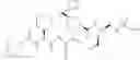 Fig. 131 - Organic compounds and their uses