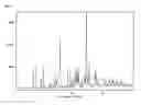 Fig. 02 - Preparation of dihydropyridines