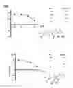 Fig. 06 - Androgen receptor modulating compounds, preparation and uses thereof