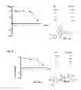 Fig. 09 - Androgen receptor modulating compounds, preparation and uses thereof