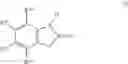 Fig. 07 - Process for preparing substituted 1,3-dihydro-2H-indol-2-ones