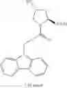 Fig. 43 - 4-fluoropyrrolidine-2-carbonyl fluoride compounds and their preparative methods