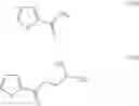 Fig. 07 - PROCESS FOR THE PREPARATION OF DULOXETINE AND SALTS THEREOF