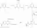 Fig. 02 - Process for the preparation of triiodinated carboxylic aromatic derivatives