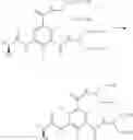 Fig. 08 - Process for the preparation of triiodinated carboxylic aromatic derivatives