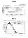 Fig. 03 - METHOD FOR PRODUCING AROMATIC HYDROCARBON