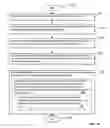 Fig. 41 - Lumen-traveling biological interface device and method of use