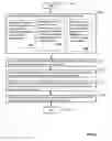 Fig. 45 - Lumen-traveling biological interface device and method of use