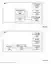 Fig. 50 - Lumen-traveling biological interface device and method of use