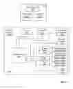 Fig. 52 - Lumen-traveling biological interface device and method of use