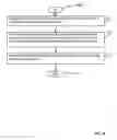 Fig. 53 - Lumen-traveling biological interface device and method of use