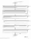 Fig. 65 - Lumen-traveling biological interface device and method of use